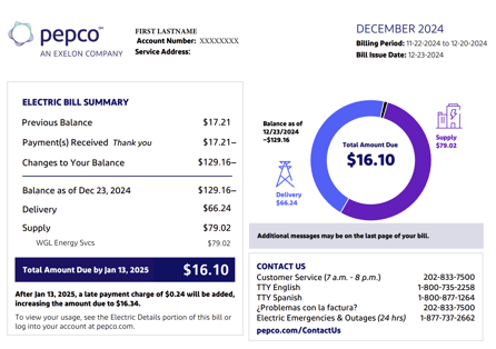 PEPCO Overview