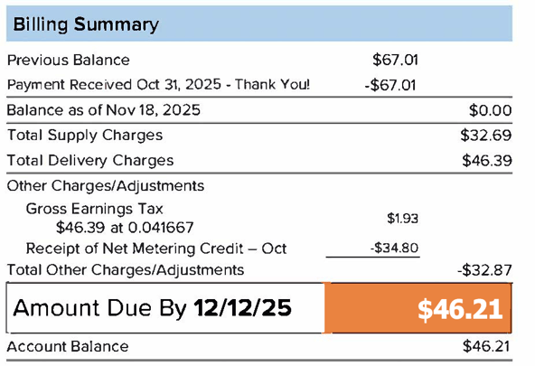 Example of the Billing Summary section of a Rhode Island Energy utility bill.