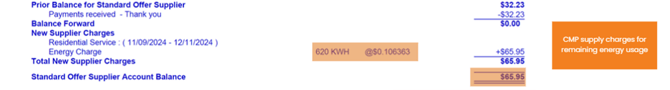 The supply charges section on a CMP utility bill.